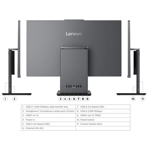 Lenovo Thinkcentre Neo 50A 24 G5 12Sc000Ktr İ7-13620H 16Gb 512Gb Ssd O/B Intel Uhd 23.8
