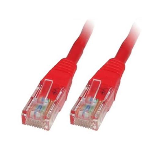 Ods 02R45R45C6Uj1R0.5A Cat6 Utp Lszh Bakır 0.5 Metre Kırmızı Patch Cord