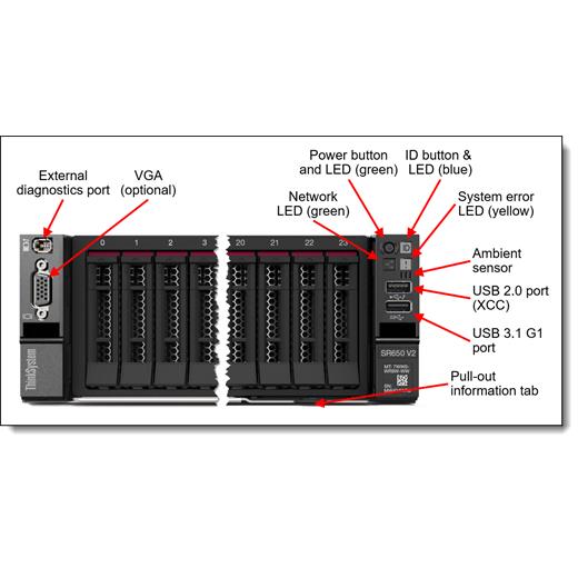 Lenovo Sr650 V2 7Z73A0Agea-V2 Sılver 4310 12C 2.1Ghz 32Gb(1X32) 3X960 Ssd (Enterprise) 2U Rack 1X1100W Titanium Server