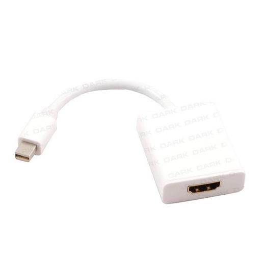Dark Dk-Hd-Amdpxhdmı Mini Display To Hdmı Dönüştürücü